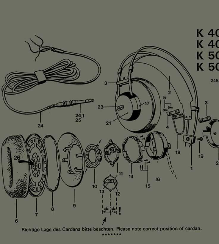 parts of headphones diagram