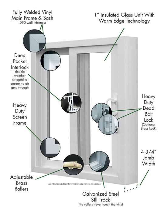 patio door parts diagram