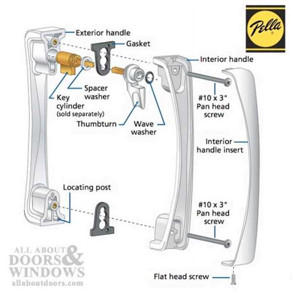 pella door parts diagram