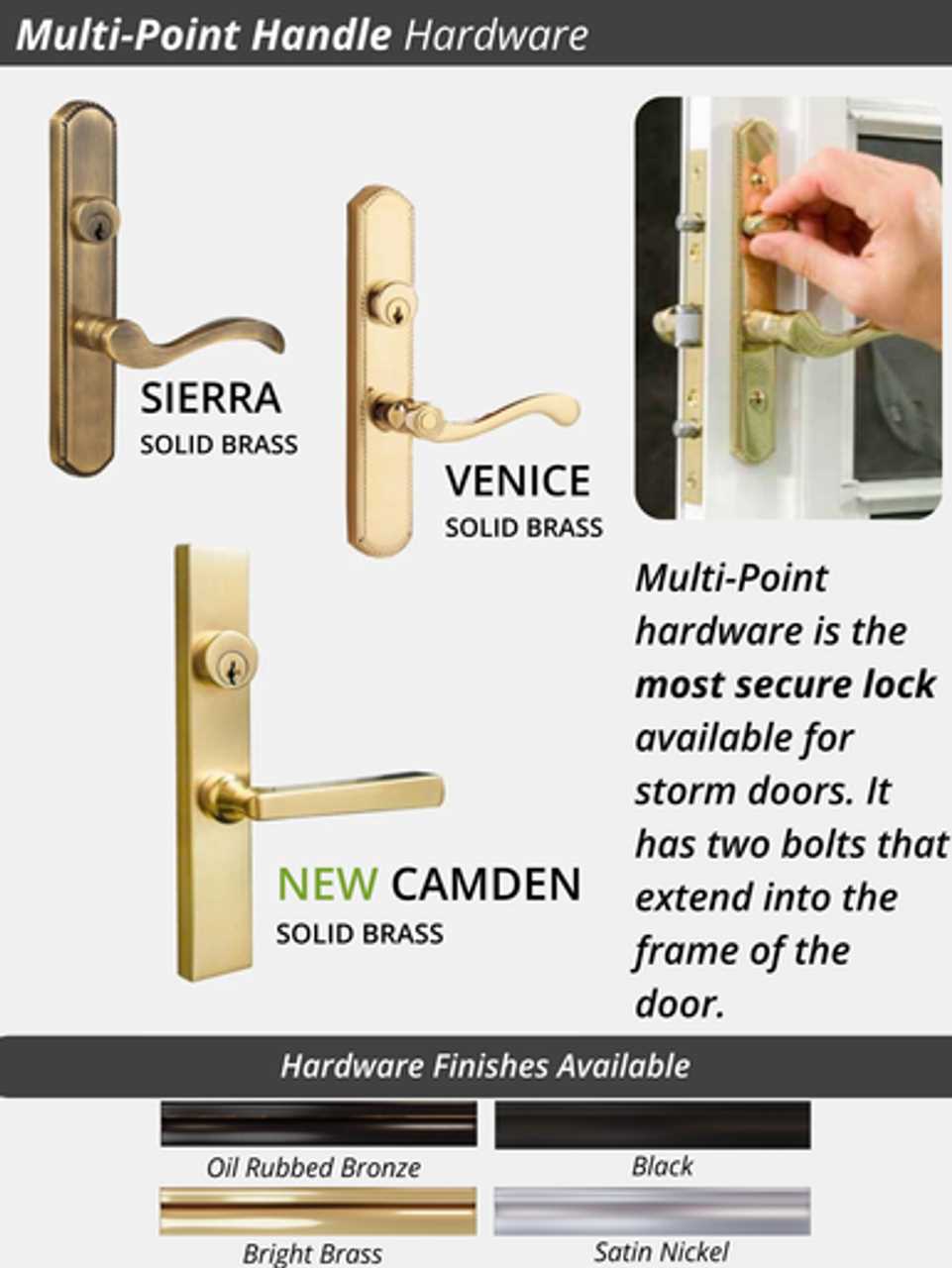 pella storm door parts diagram