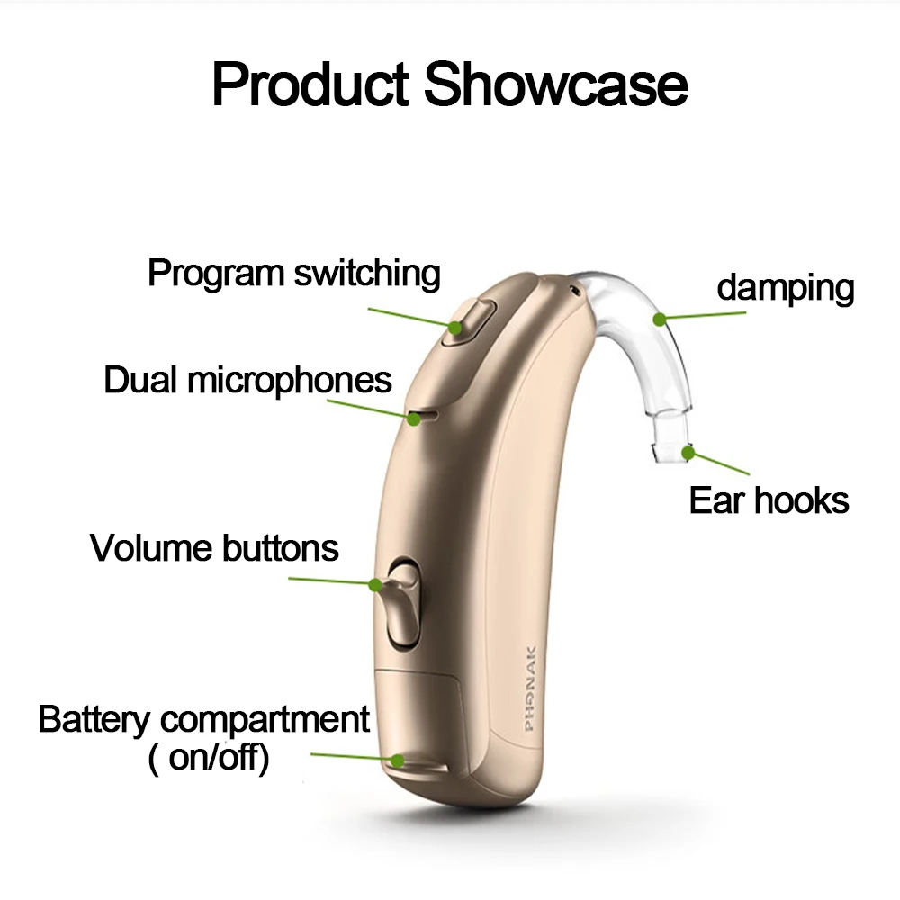 phonak hearing aid parts diagram