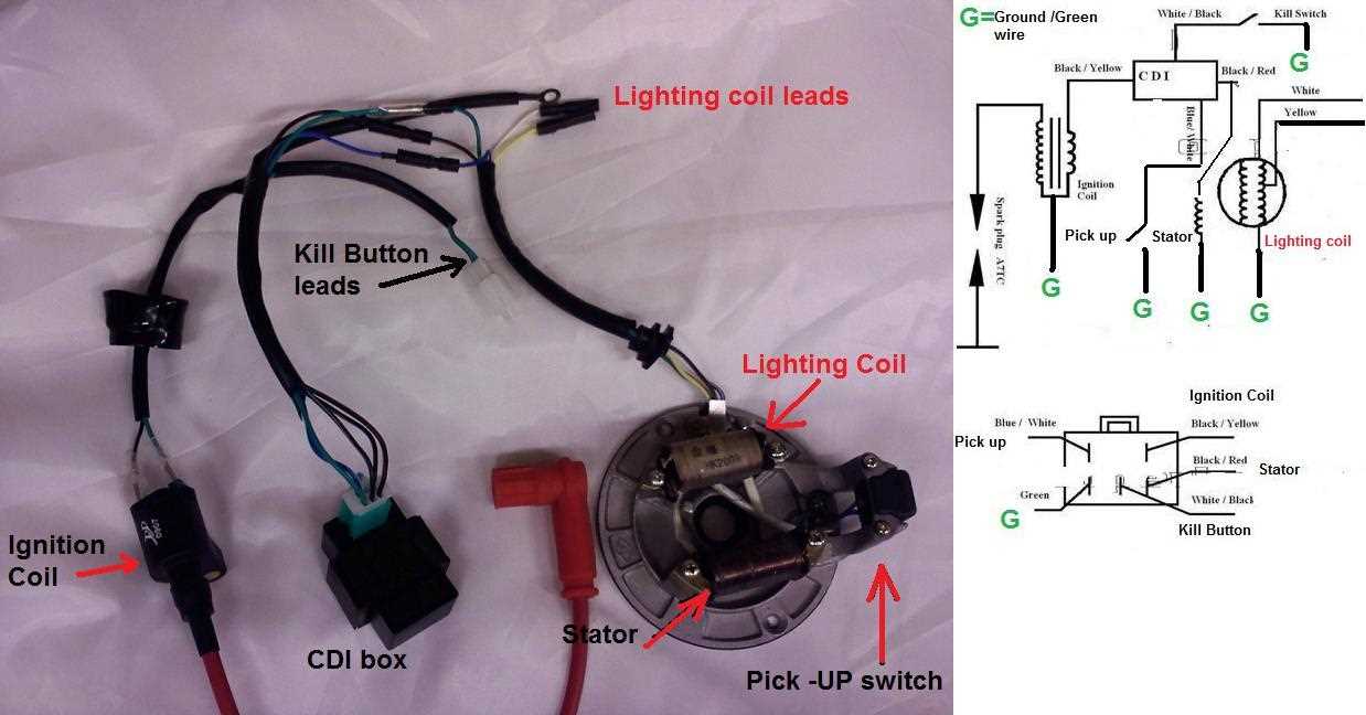 pitster pro parts diagram