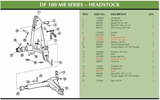 plough parts diagram