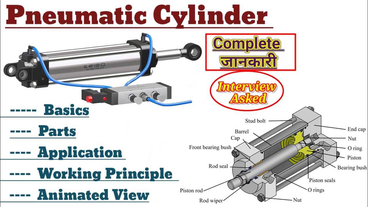 pneumatic cylinder parts diagram