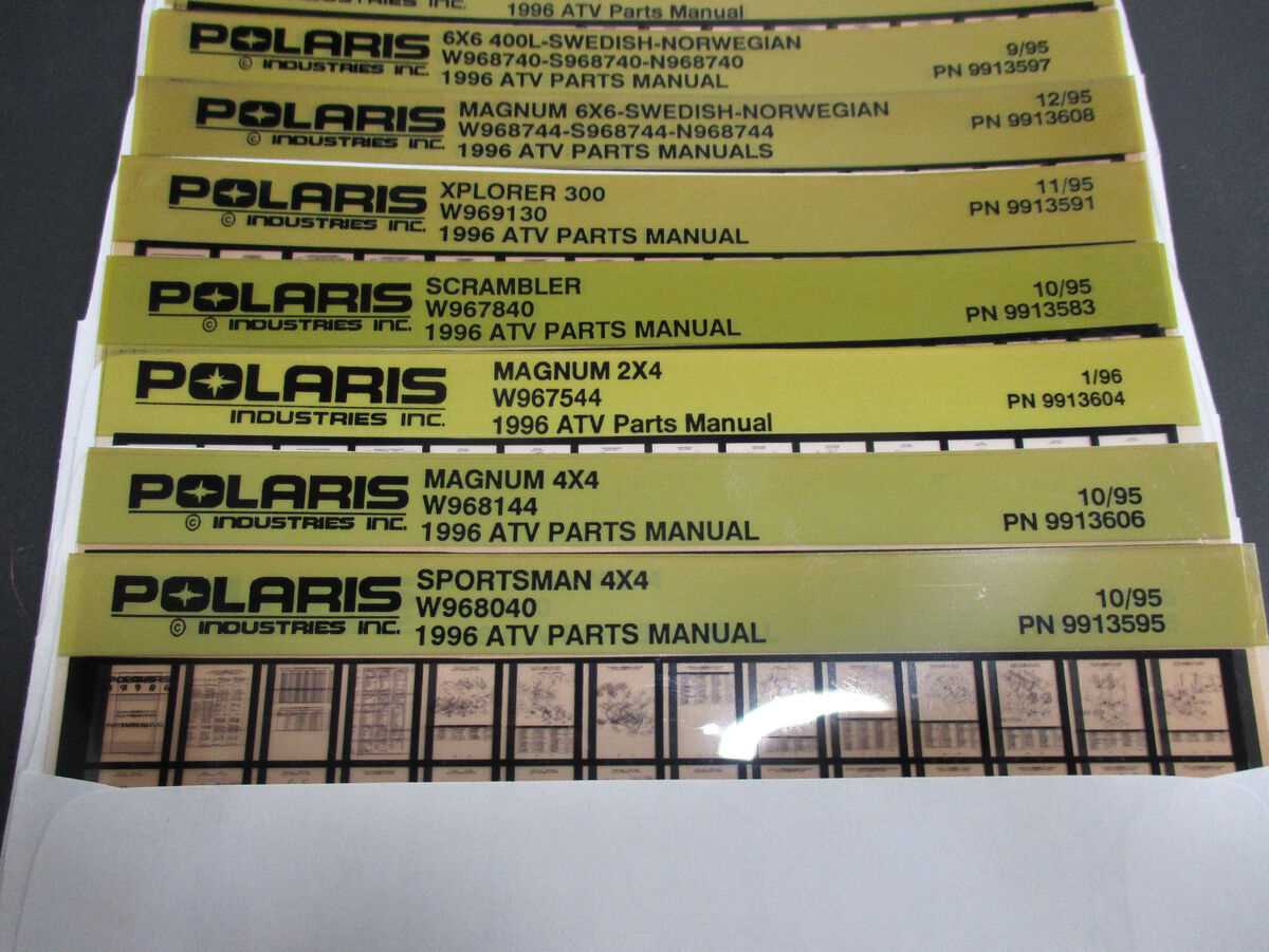 polaris atv parts diagram