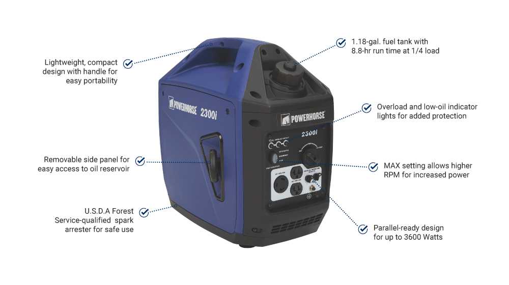 powerhorse 2000 generator parts diagram