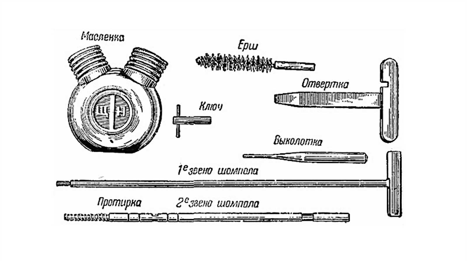 ppsh 41 parts diagram