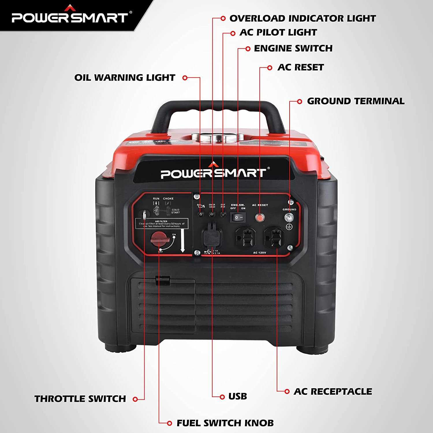 predator 3500 generator parts diagram