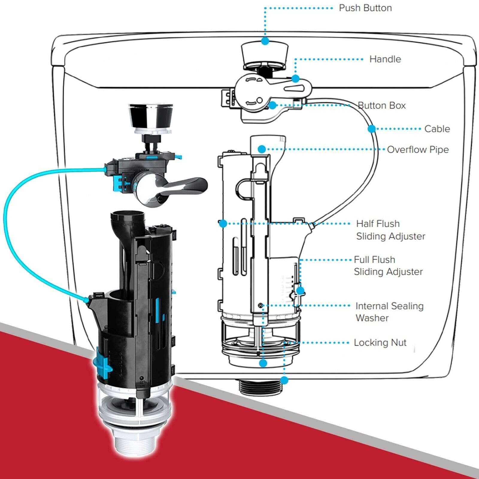 push button toilet cistern parts diagram