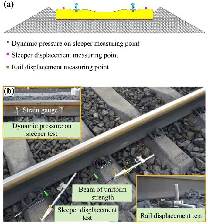 railroad track parts diagram