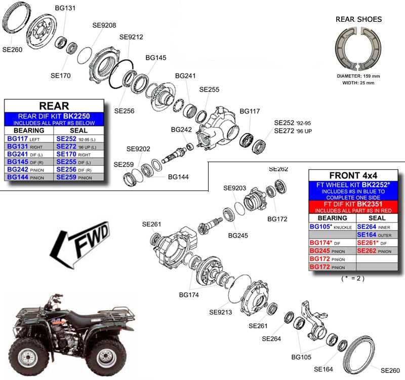 rear end honda foreman 500 parts diagram