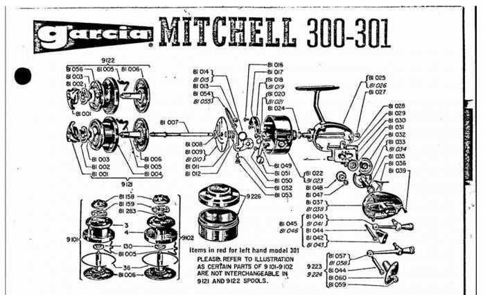 reel diagrams parts lists