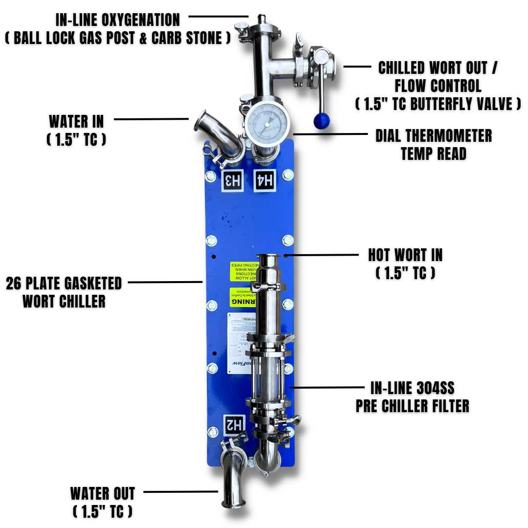 replacement sodastream parts diagram