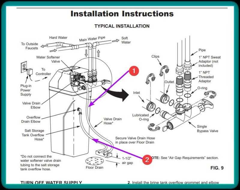 rheem water softener parts diagram