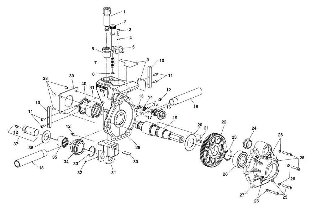 ridgid generator parts diagram