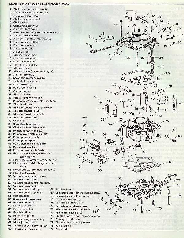 rochester carburetor parts diagram