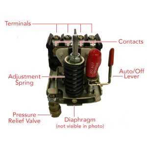 rolair compressor parts diagram