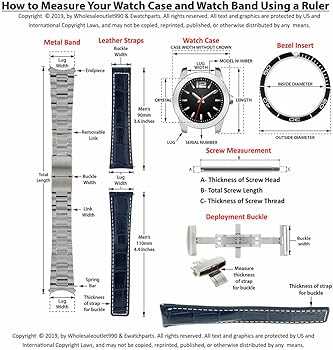 rolex parts diagram