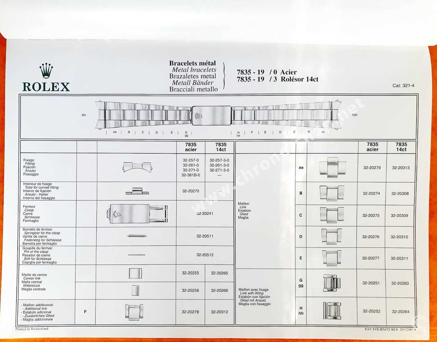rolex parts diagram