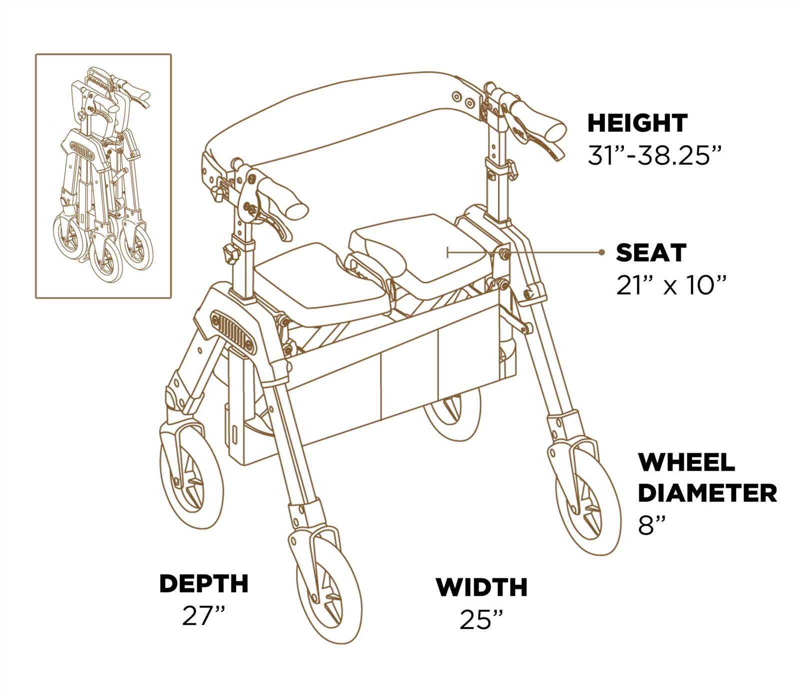 rollator parts diagram