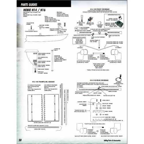 sailboat parts diagram