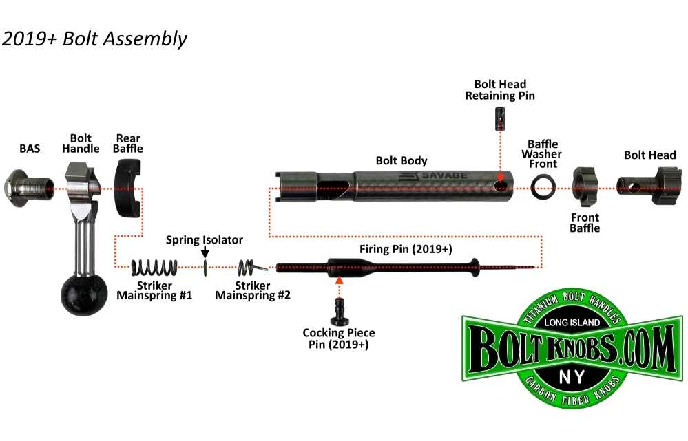 savage model 11 parts diagram