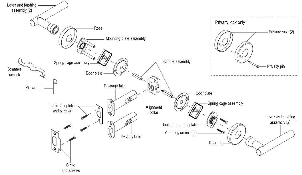 schlage door handle parts diagram