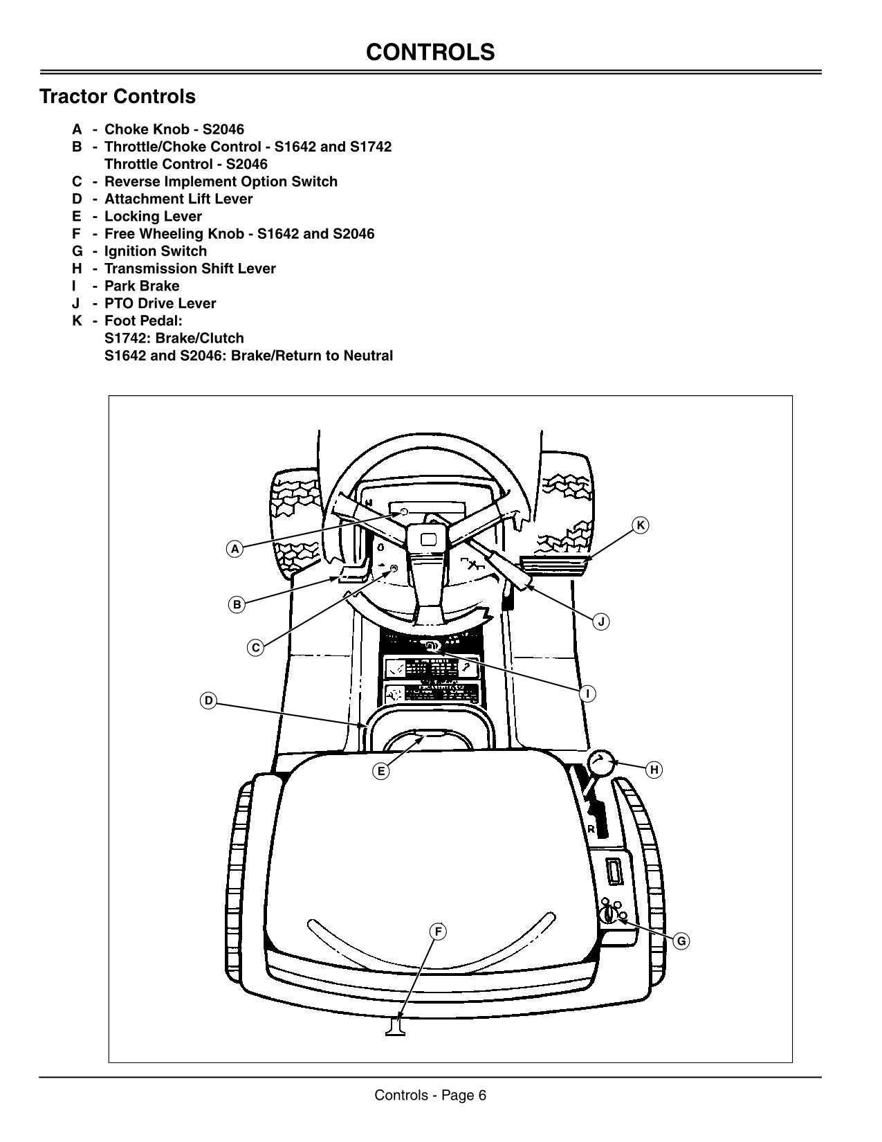 scotts s1642 mower deck parts diagram