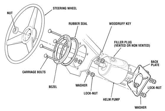 seastar steering parts diagram