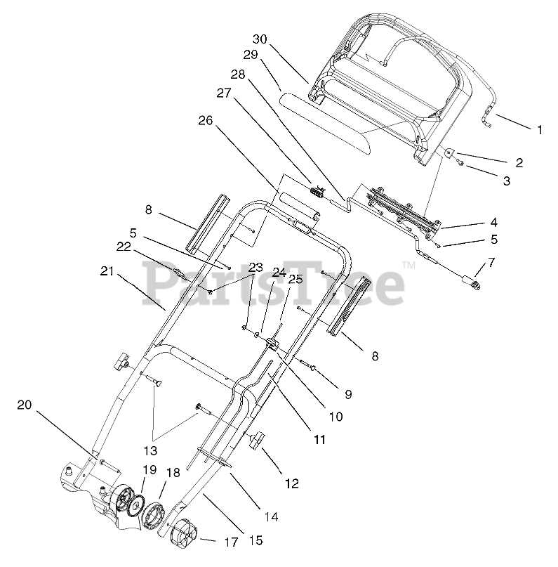 self propelled mower toro recycler parts diagram