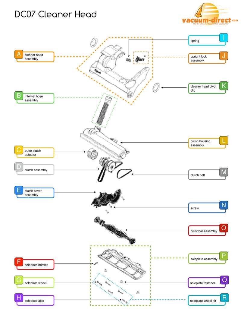 shark rocket parts diagram