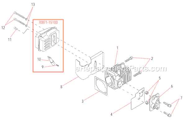 shindaiwa hedge trimmer parts diagram