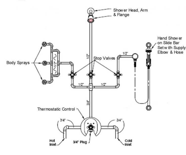 shower valve parts diagram