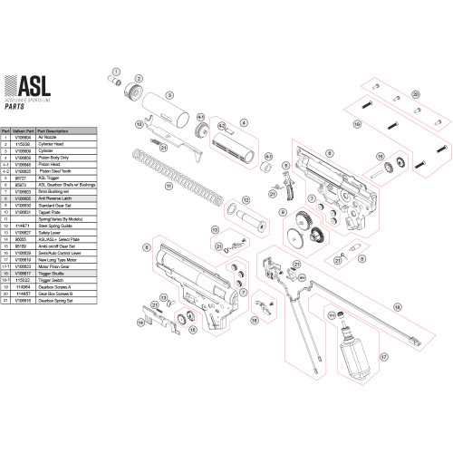 sig mpx parts diagram