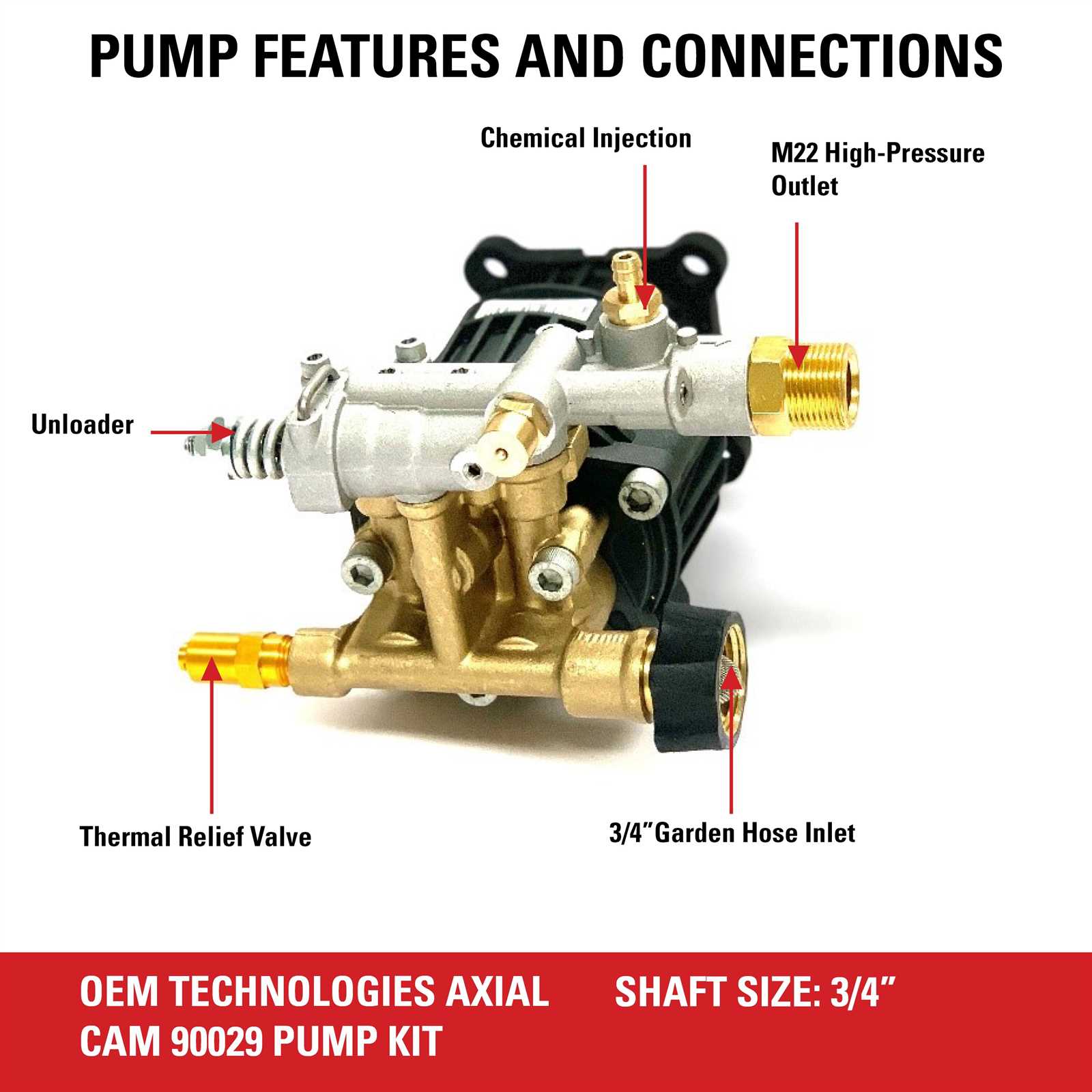 simpson surface cleaner parts diagram