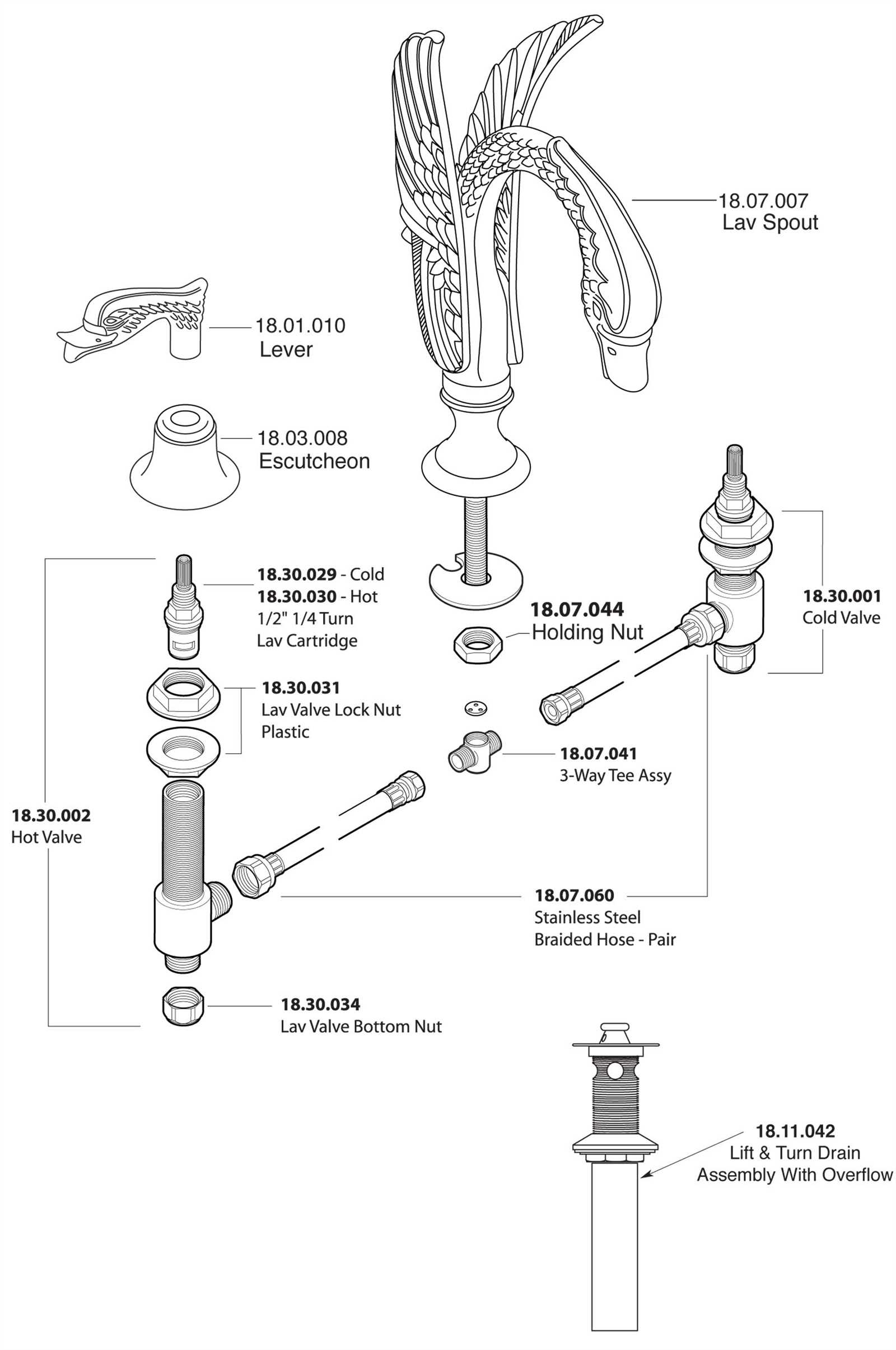 sink drain parts diagram