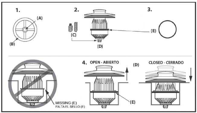 sink stopper parts diagram