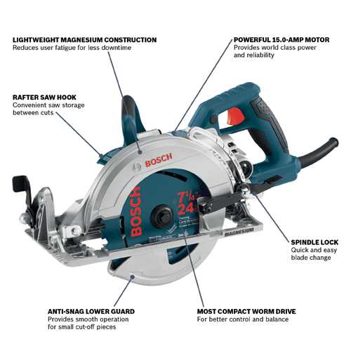 skilsaw worm drive parts diagram