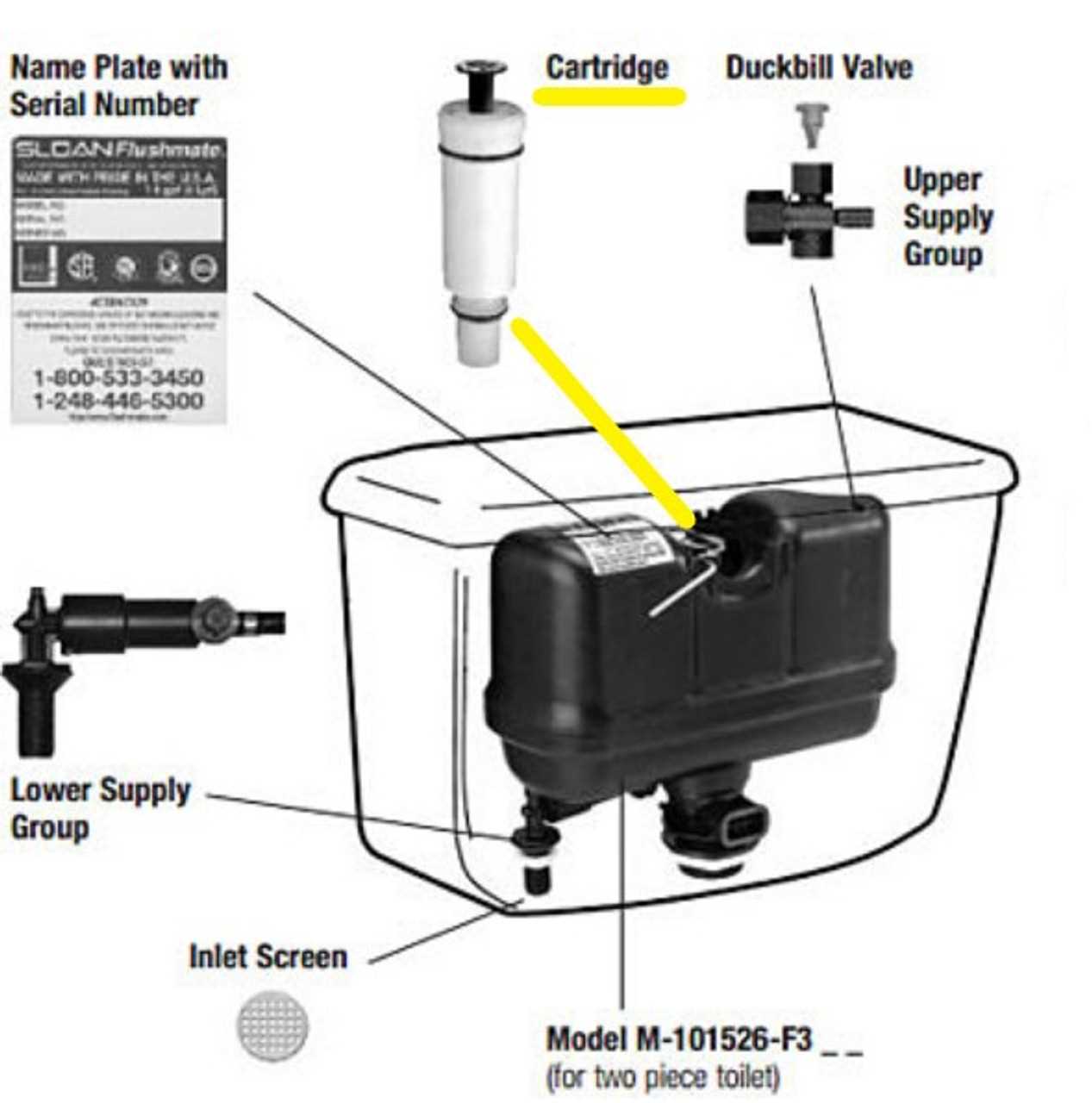 sloan flushmate parts diagram