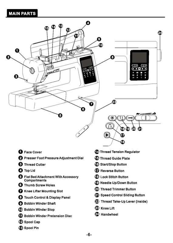 slot machine parts diagram