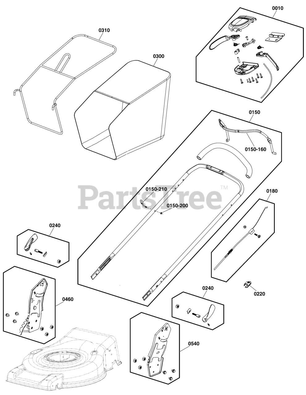 snapper self propelled lawn mower parts diagram