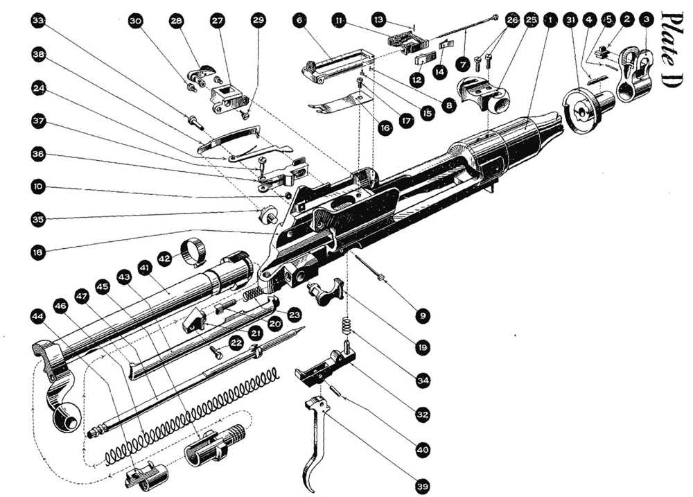 springfield 1903 parts diagram