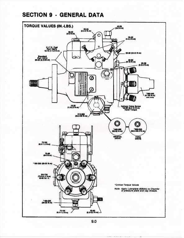 stanadyne injection pump parts diagram