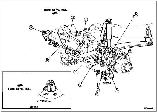 steering linkage f250 steering parts diagram