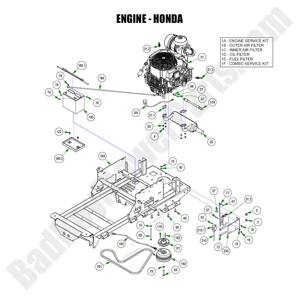 stiga p901 parts diagram