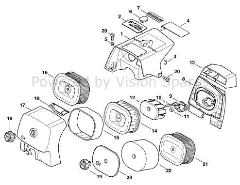 stihl 660 parts diagram