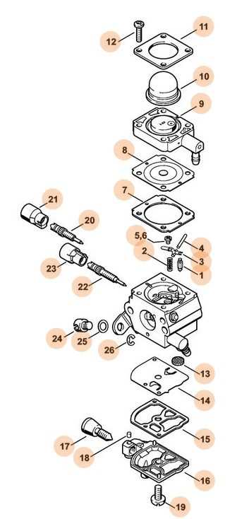 stihl fs 38 parts diagram