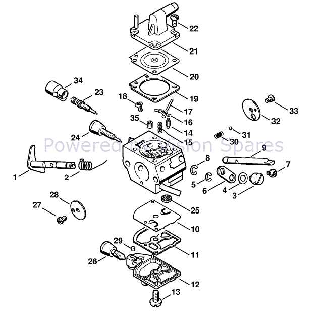 stihl ht75 pole saw parts diagram