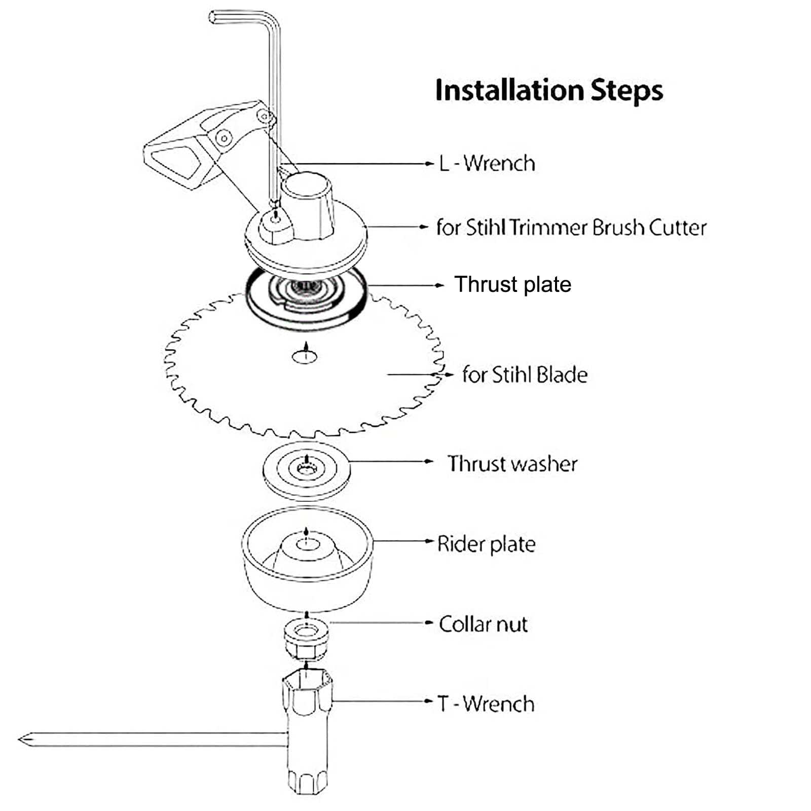 stihl km 131 parts diagram