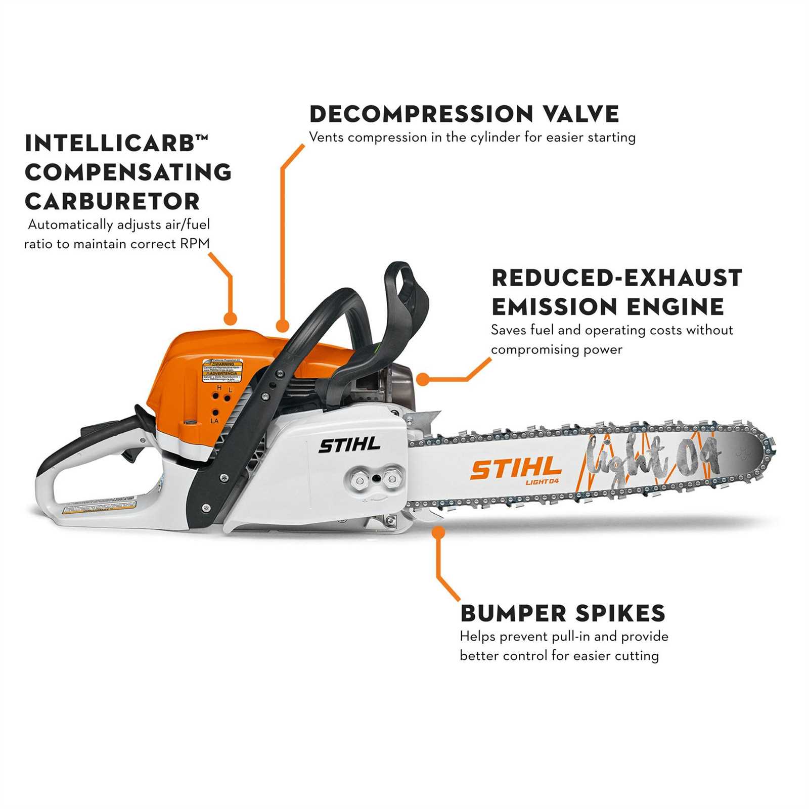 stihl ms 660 parts diagram pdf